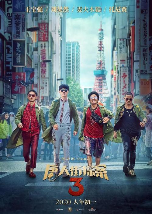 加州州立大学弗雷斯诺分校成绩单
